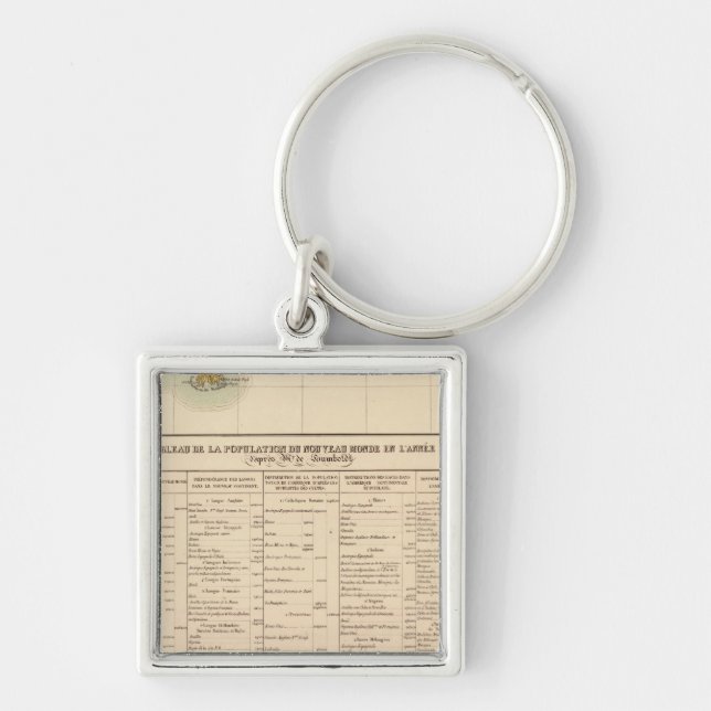 Mississipi River 61 Key Ring (Front)