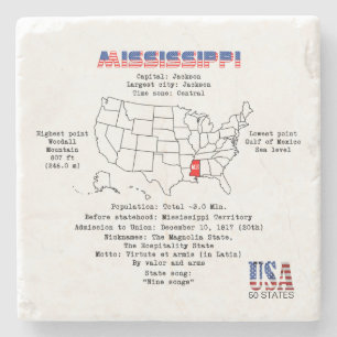 Mississippi American state on a map and details Stone Coaster