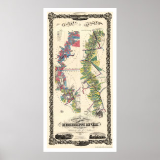 Mississippi River Map 1858 Poster