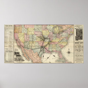 Missouri Pacific Railway Poster