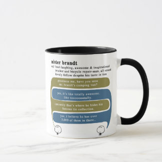 mister brandt mug