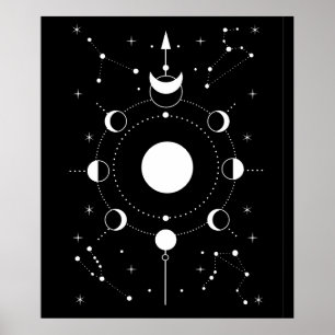 Mistery Moon Poster