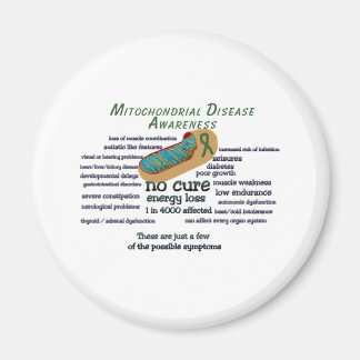 mito awarness facts magnet