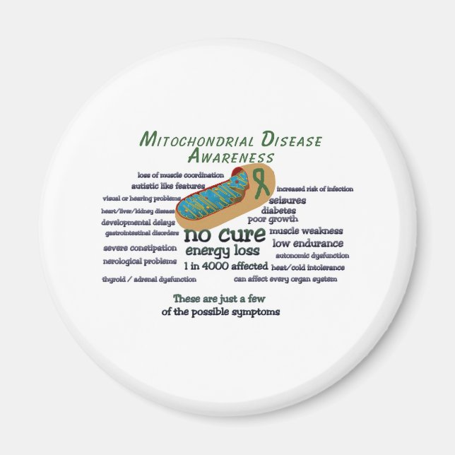 mito awarness facts magnet (Front)