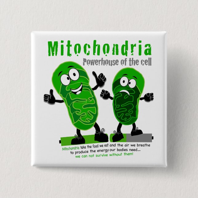 Mitochondria Powerhouse of the Cell 15 Cm Square Badge (Front)