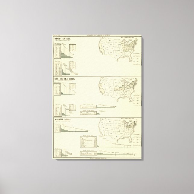 Mixed textiles, silk and worsted goods canvas print (Front)