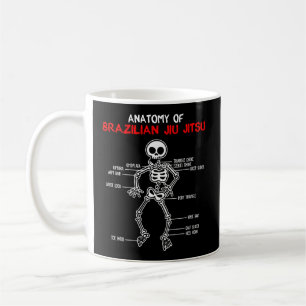 Mma Grappling Anatomy Of Bjj Brazilian Jiu Jitsu Coffee Mug