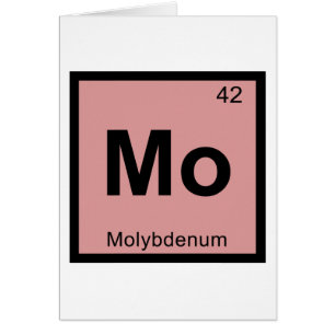 Mo - Molybdenum Chemistry Periodic Table Symbol