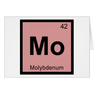 Mo - Molybdenum Chemistry Periodic Table Symbol