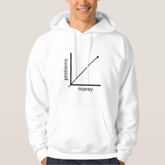 Mo Money Mo Problems Hoodie