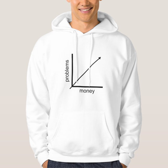 Mo Money Mo Problems Hoodie (Front)