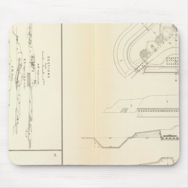 Mobile defences Alabama Mouse Mat (Front)