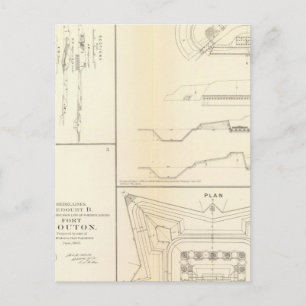 Mobile defences Alabama Postcard