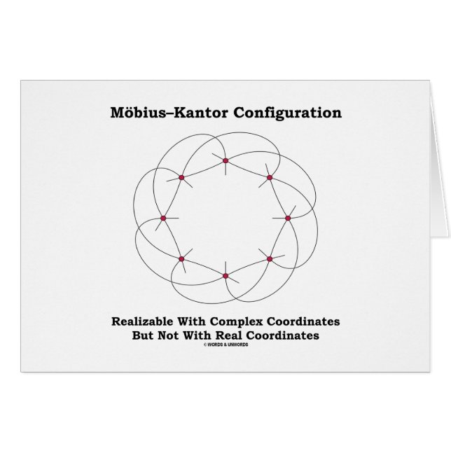 Möbius–Kantor Configuration Realisable Complex (Front Horizontal)