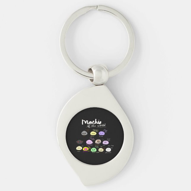 Mochis of the World Cute Funny Key Ring (Front)
