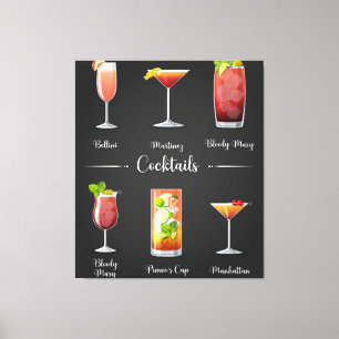 Mock tail menu design canvas print