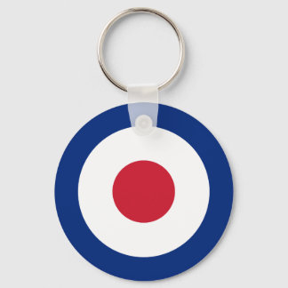 Mod Keyring