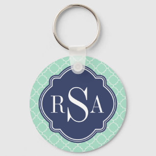 Mod Mint Green Trellis Blue Monogram Key Ring