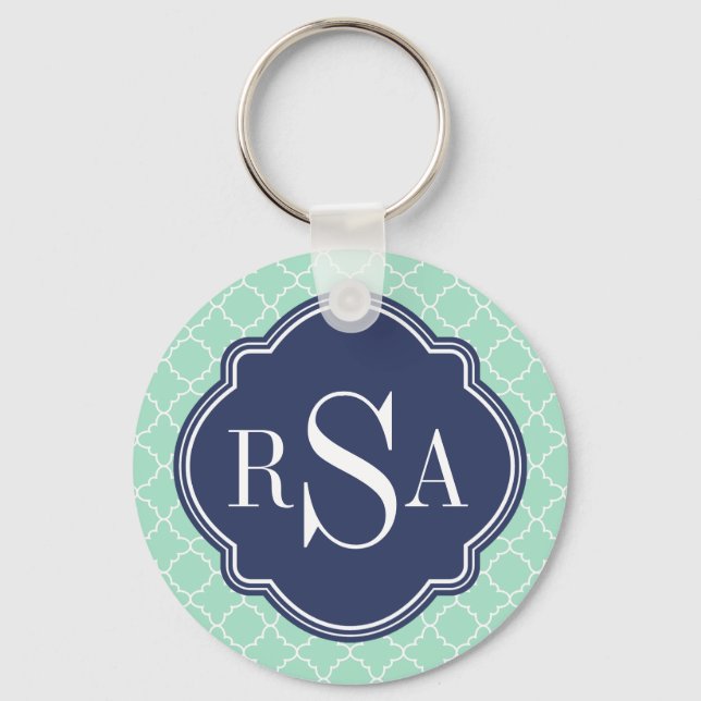 Mod Mint Green Trellis Blue Monogram Key Ring (Front)