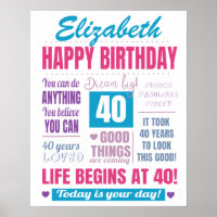 Modern 40th Birthday Quote