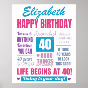 Modern 40th Birthday Quote Poster