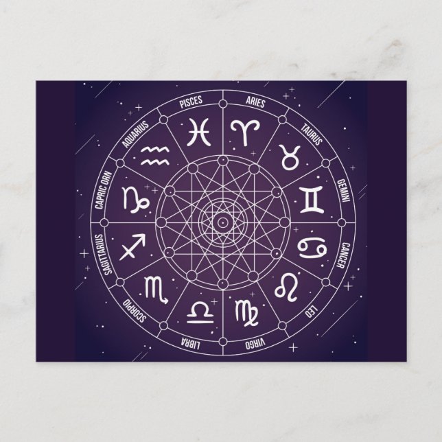 Modern Astrology Wheel zodiac gift Postcard (Front)