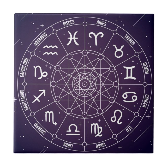 Modern Astrology Wheel zodiac gift Tile (Front)