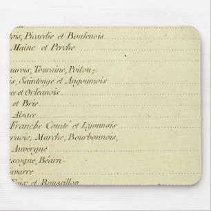 Modern Atlas Mouse Mat