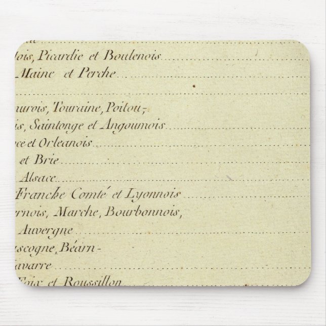 Modern Atlas Mouse Mat (Front)