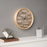 Modern beach wood ocean script family name clock<br><div class="desc">Rustic summer ocean beach clock with barn wood pattern background and sea,  ocean,  beach handwritten script.
You can add your own name to personalise.</div>