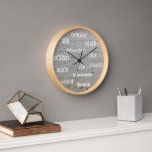 Modern beach wood ocean script family name clock<br><div class="desc">Rustic summer ocean beach clock with driftwood background and sea,  ocean,  beach handwritten script.
You can add your own name to personalise.</div>