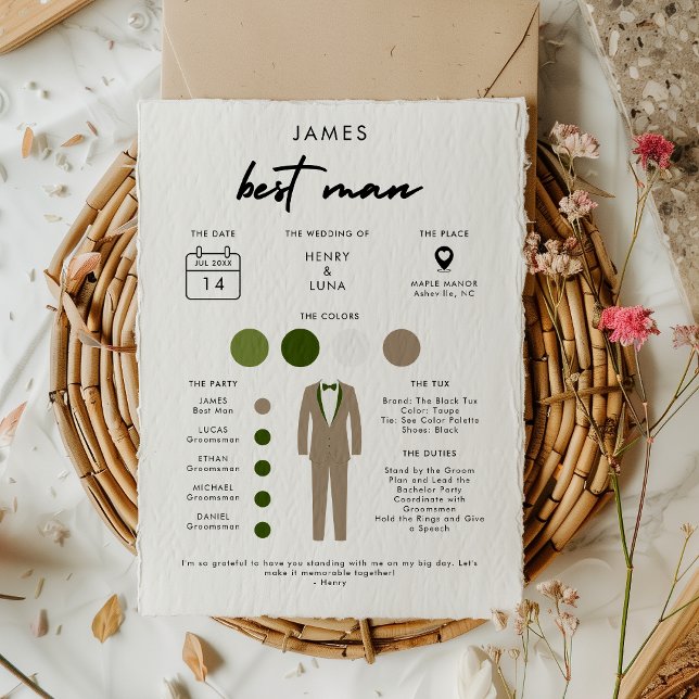 Modern Best Man Wedding Party Info Card (Creator Uploaded)