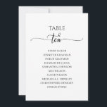 Modern Black Script Table Number 10 Seating Chart<br><div class="desc">Modern and elegant design printed Black White Calligraphy Script Table Number 10 Seating Chart Cards that can be customised with your text and add each table number card to your cart, one by one. Please click the "Customise it" button and use our design tool to modify this template. Check out...</div>
