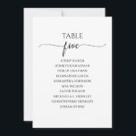 Modern Black Script Table Number 5 Seating Chart<br><div class="desc">Modern and elegant design printed Black White Calligraphy Script Table Number 5 Seating Chart Cards that can be customised with your text and add each table number card to your cart, one by one. Please click the "Customise it" button and use our design tool to modify this template. Check out...</div>