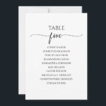 Modern Black Script Table Number 5 Seating Chart<br><div class="desc">Modern and elegant design printed Black White Calligraphy Script Table Number 5 Seating Chart Cards that can be customised with your text and add each table number card to your cart, one by one. Please click the "Customise it" button and use our design tool to modify this template. Check out...</div>