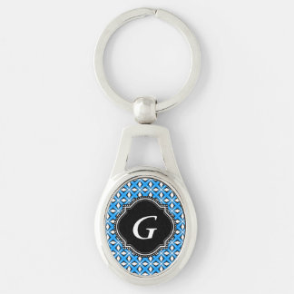 Modern Blue White Fresh Bavaria Pattern Key Ring