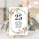 modern blush floral script table numbers<br><div class="desc">watercolor floral theme design with elegant script calligraphy lettering.</div>