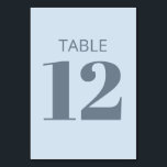 Modern Bold Typography Soft Blue Bat Mitzvah Table Number<br><div class="desc">This table number design features a soft icy blue background with large, easy-to-read numerals for a clean reception layout. Designed to coordinate with modern, minimalist, and cool-toned décor. The calm dusty blue color photographs clearly and keeps tables easy to navigate for guests. A simple detail that supports an organized, cohesive...</div>