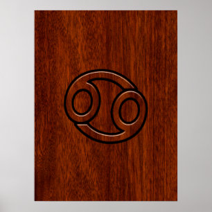 Modern Cancer Zodiac Sign on Mahogany Decor