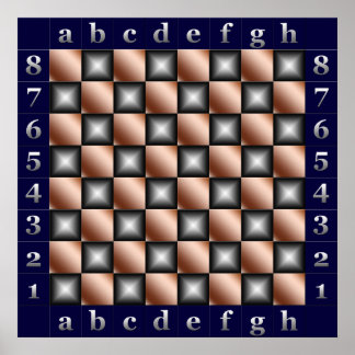 Modern Chess Table Poster