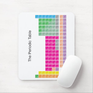 Modern Colorful Periodic Table Mouse Mat