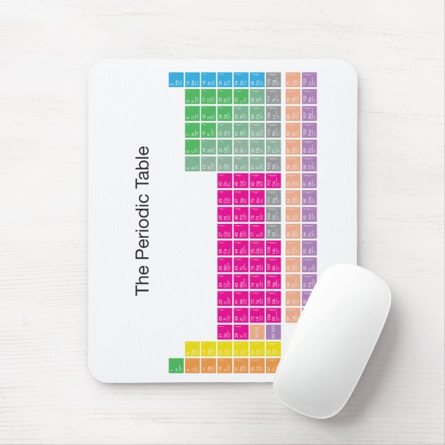 Modern Colourful Periodic Table Mouse Mat (With Mouse)