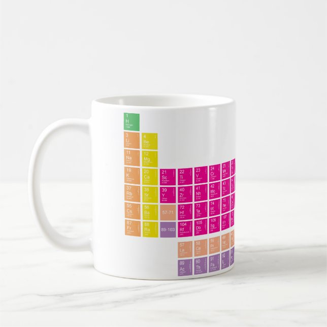 Modern Colourful Periodic Table of Elements Mug (Left)