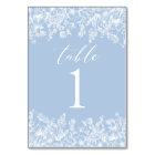 Modern Dusty Blue White Flowers Table Number Card