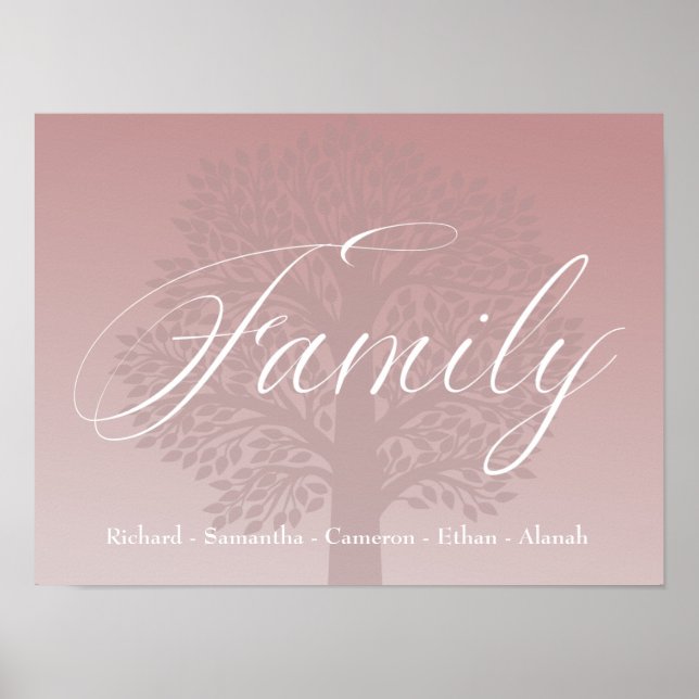 Modern Family Name Typography Poster (Front)