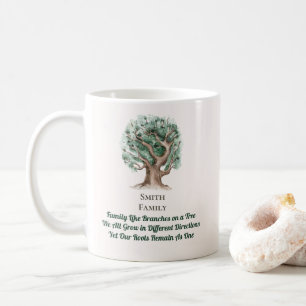 Modern Family Tree Monogrammed Coffee Mug