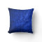  Modern Faux Blue Leather Texture