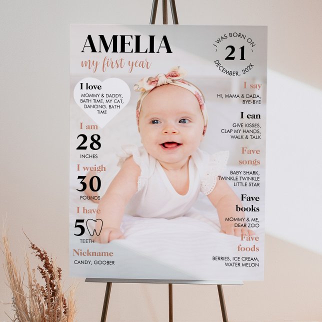 Modern First Birthday Photo Milestone Poster (Creator Uploaded)