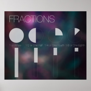 Modern Fractions Classroom Poster