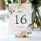 Modern Geometric Blush Floral Wedding Table Number